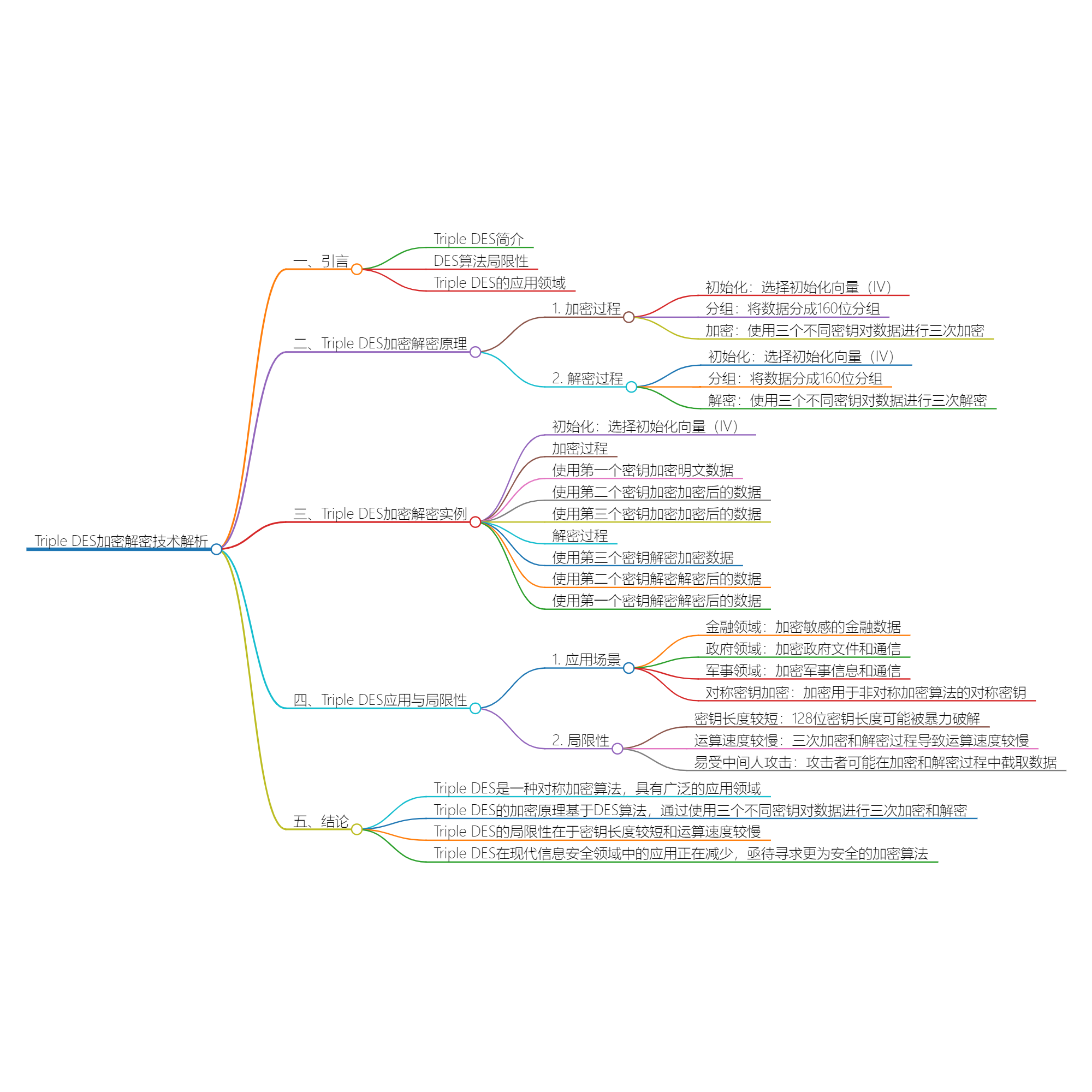 2024_02_03 17_21_44.png 2024_02_03 17_21_44.png
